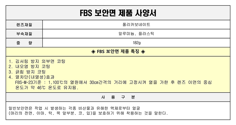 FBS 보안면 사양서_1.jpg